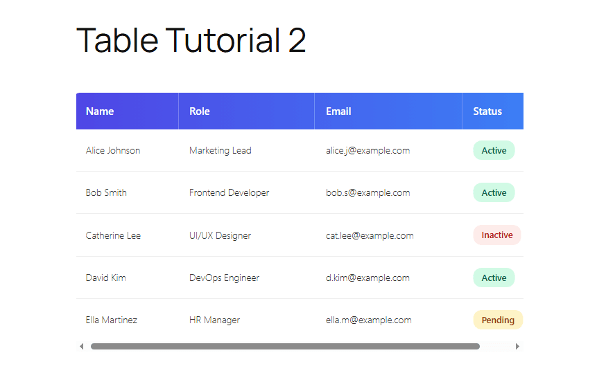 How to add table in wordpress- Method 3 -HTML Code -Table