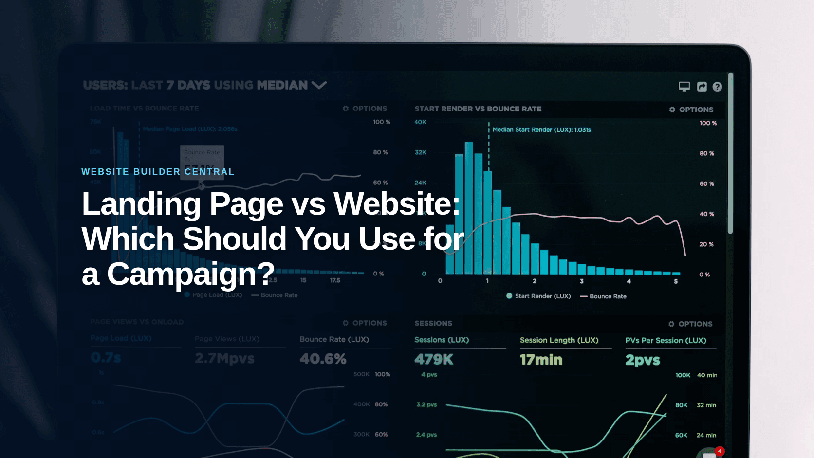 Landing Page vs Website: Which Should You Use for a Campaign?